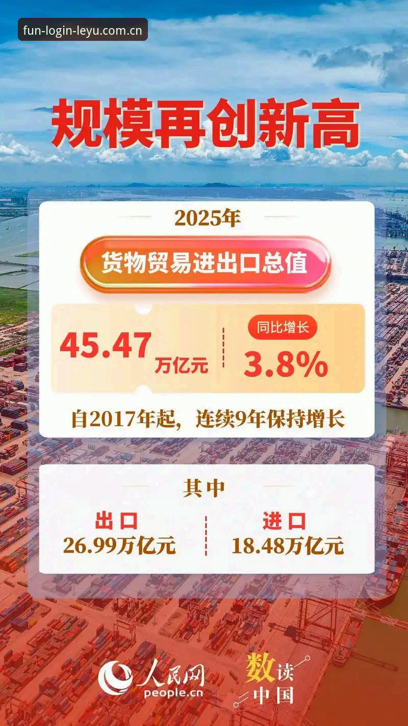 2025新版乐鱼App流畅操作的6大升级亮点