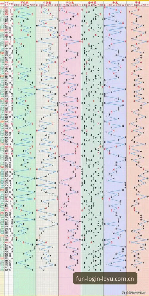 乐鱼App快速体验 vs 传统体育平台：2025新版功能与操作全面对比